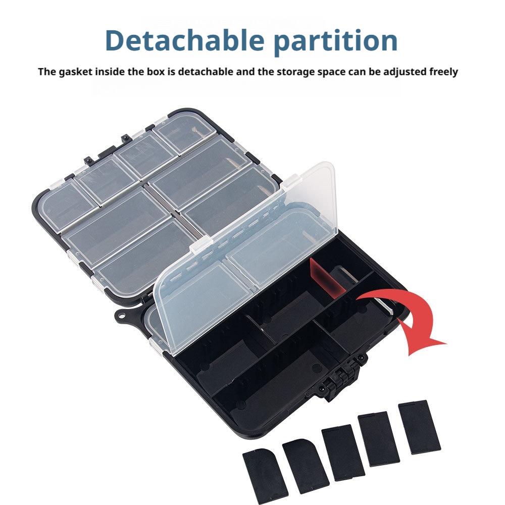 Pudełko na przynęty wędkarskie – Fishing Equipment Storage recenzja i cena