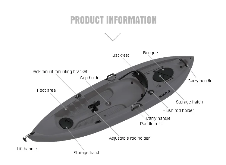 10 stóp 1 osoba HDPE łódka z t – Fishing Equipment Storage recenzja i cena
