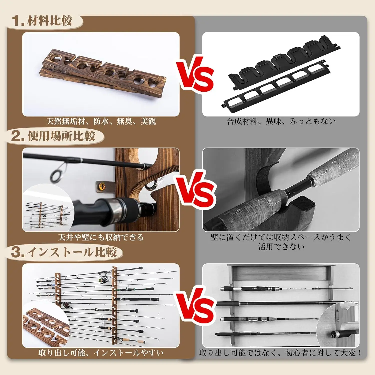 Uchwyty na wędki Goture z 8 ot – Fishing Equipment Holder recenzja i cena