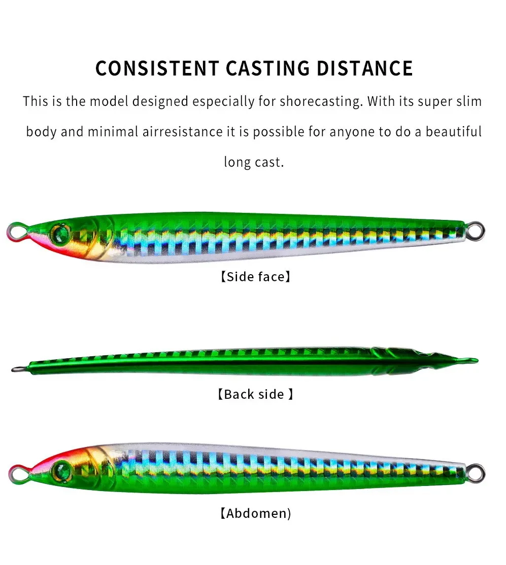 Cast Metal Jig Fishing Lure 5P – Fishing Equipment For Trout recenzja i cena