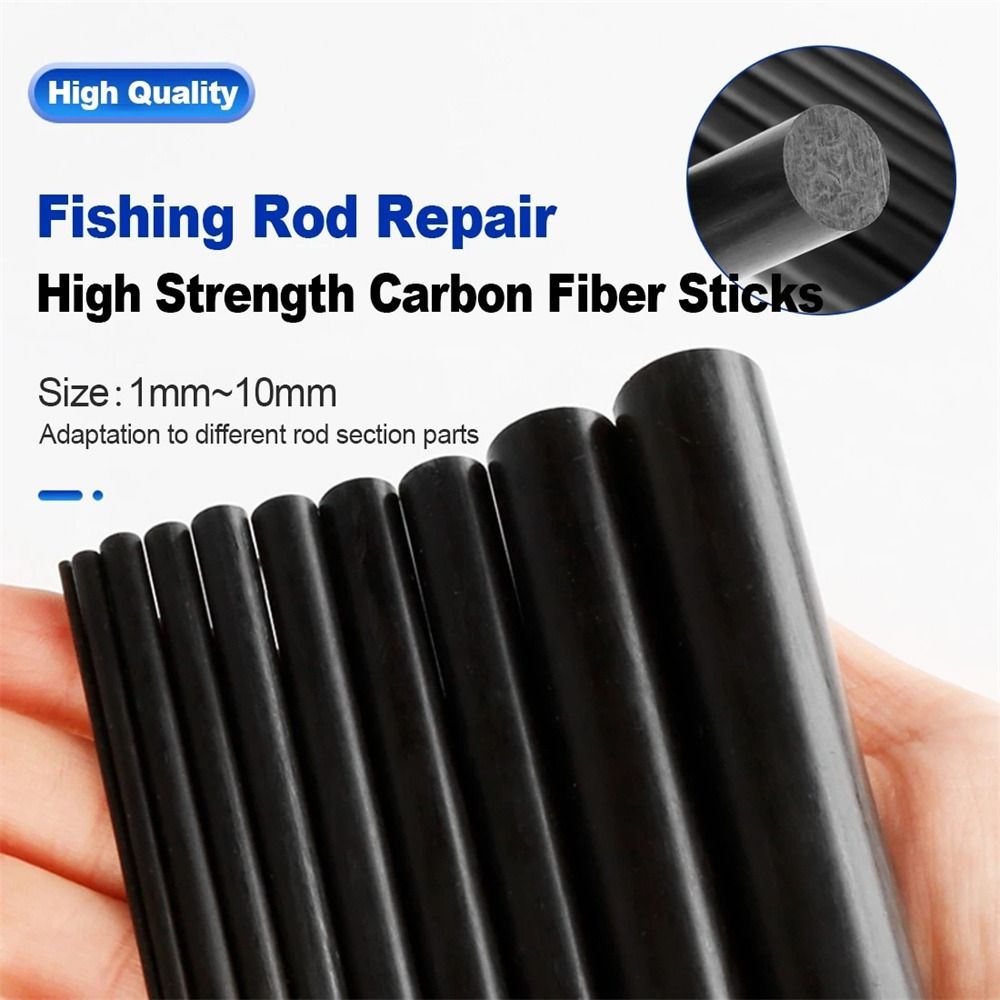 Wysokiej Wytrzymałości Włókna  – Carbon Fishing Rod recenzja i cena